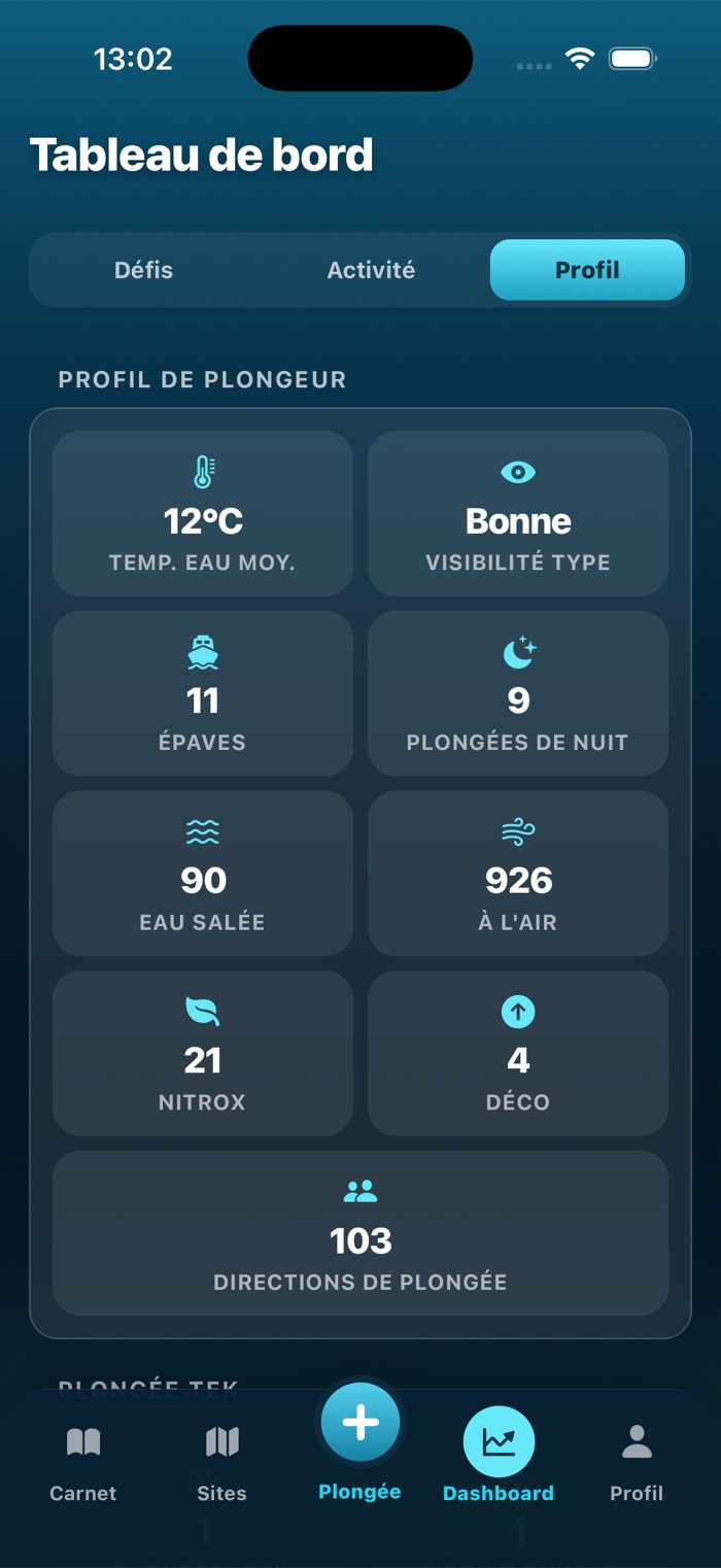 Profil de plongeur : temp. eau, épaves, plongées de nuit…